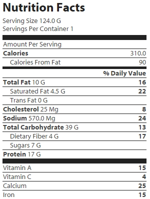 nutrition