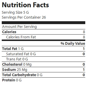nutrition