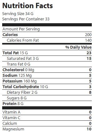 nutrition