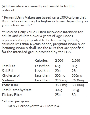 nutrition