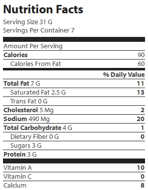 nutrition