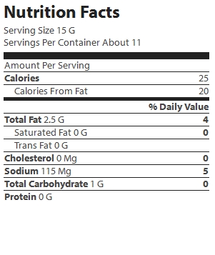 nutrition