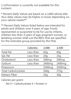 nutrition