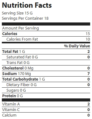 nutrition
