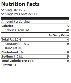 nutrition