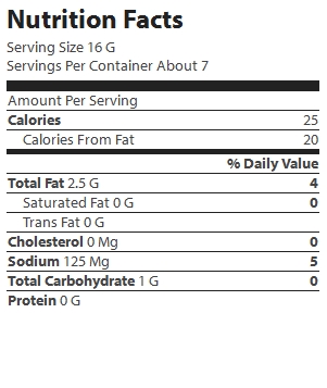 nutrition
