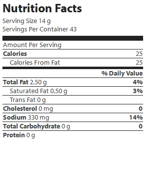 nutrition
