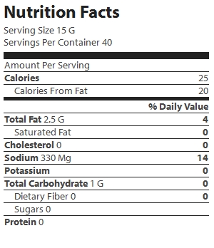 nutrition