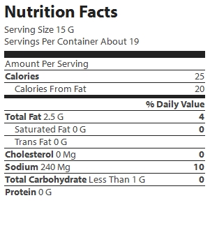 nutrition