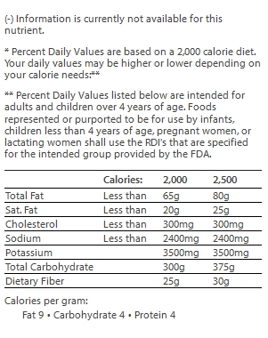nutrition