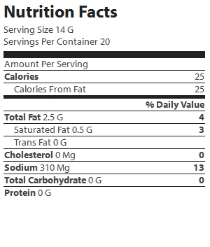 nutrition