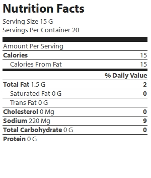 nutrition