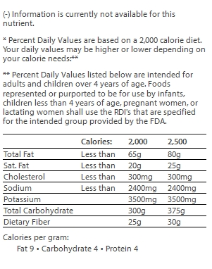 nutrition