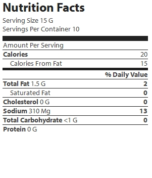 nutrition