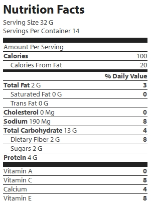 nutrition