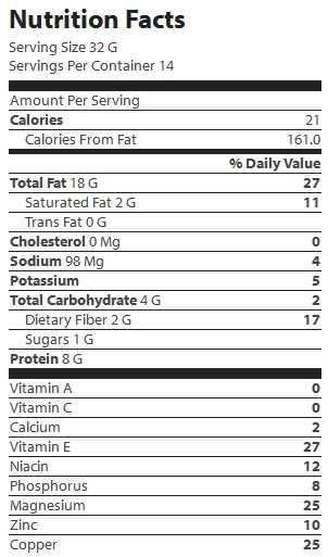 nutrition