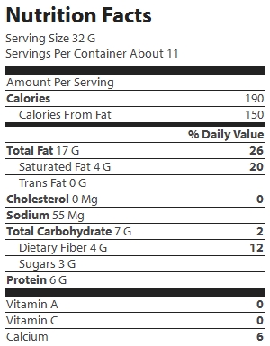nutrition