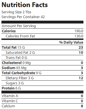 nutrition