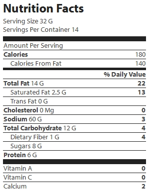 nutrition