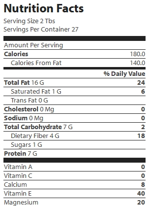 nutrition