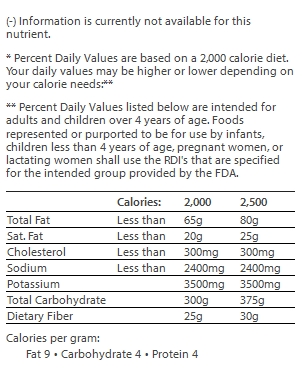 nutrition