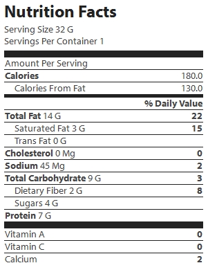 nutrition