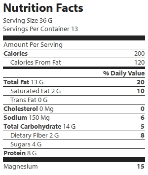 nutrition