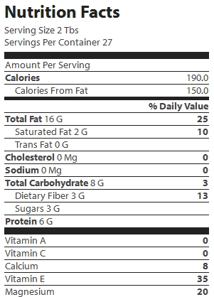 nutrition