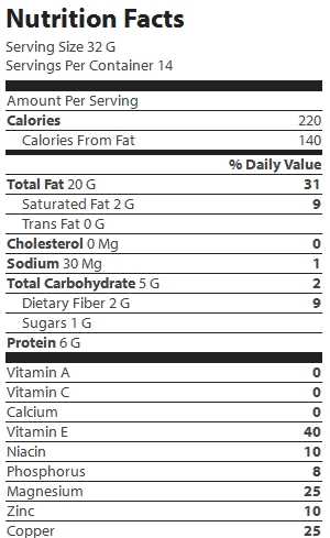 nutrition