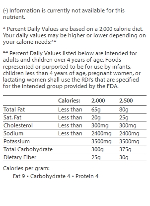 nutrition