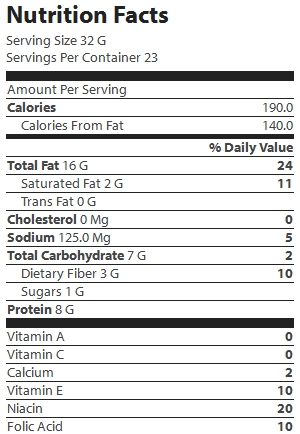 nutrition