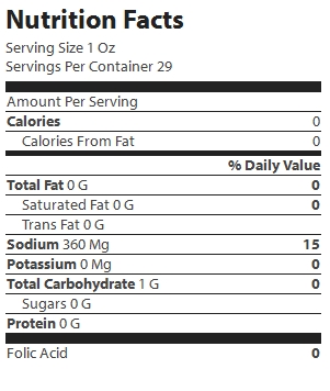 nutrition