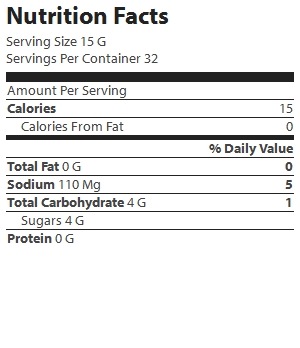 nutrition