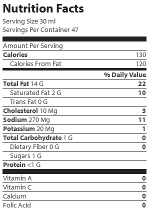 nutrition
