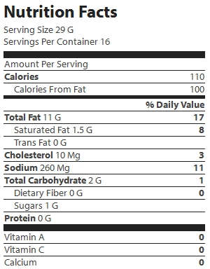 nutrition