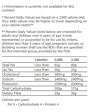 nutrition
