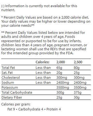 nutrition