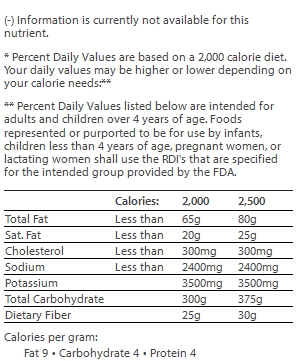 nutrition