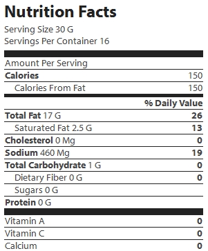 nutrition