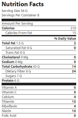 nutrition