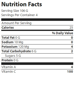 nutrition