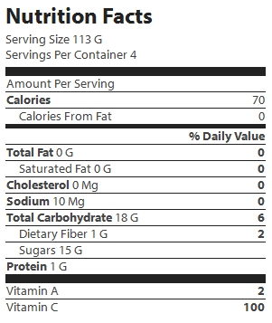nutrition