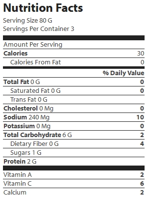 nutrition