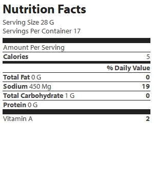 nutrition
