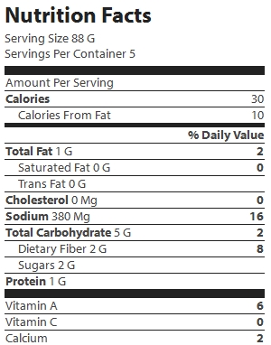 nutrition