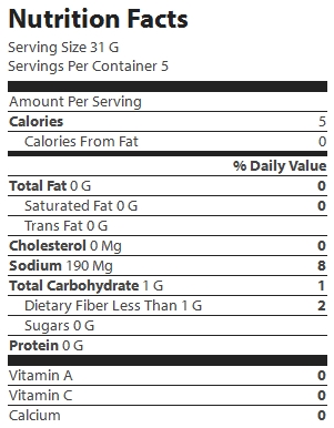 nutrition