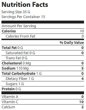 nutrition