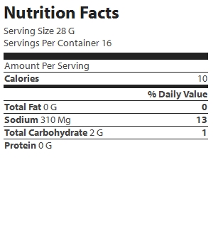 nutrition