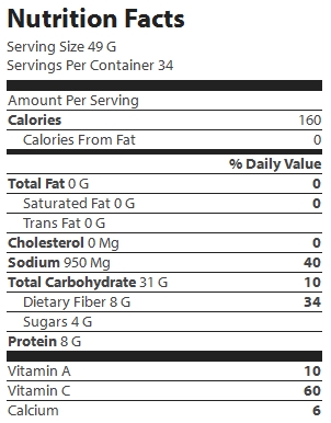 nutrition