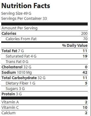 nutrition